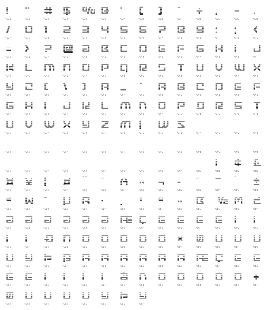 Early Warning Gradient Character Map