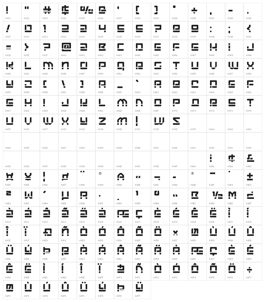 Early Warning Laser Character Map