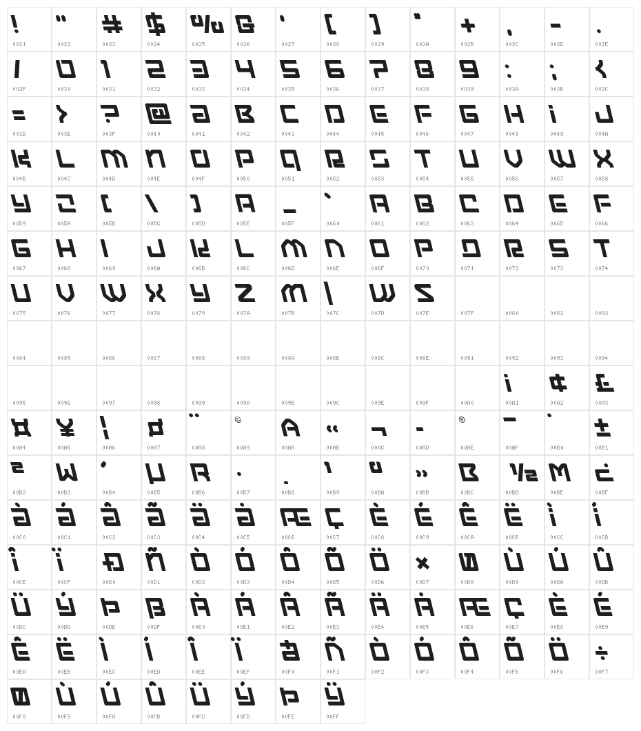 Early Warning Leftalic Character Map
