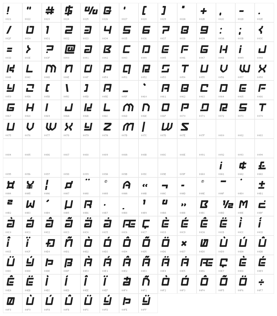 Early Warning Semi-Italic Character Map