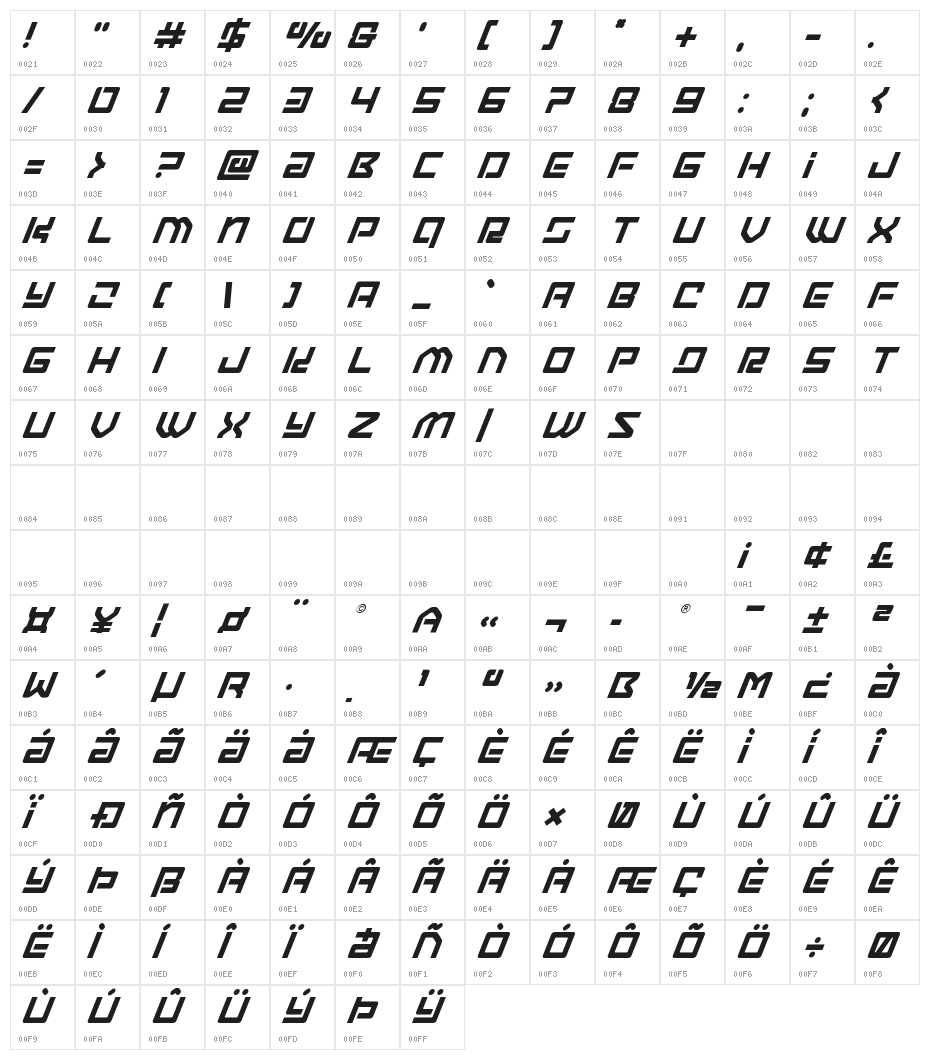 Early Warning Super-Italic Character Map