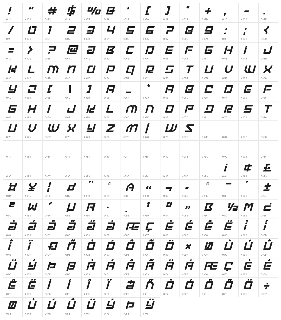 Early Warning Title Italic Character Map