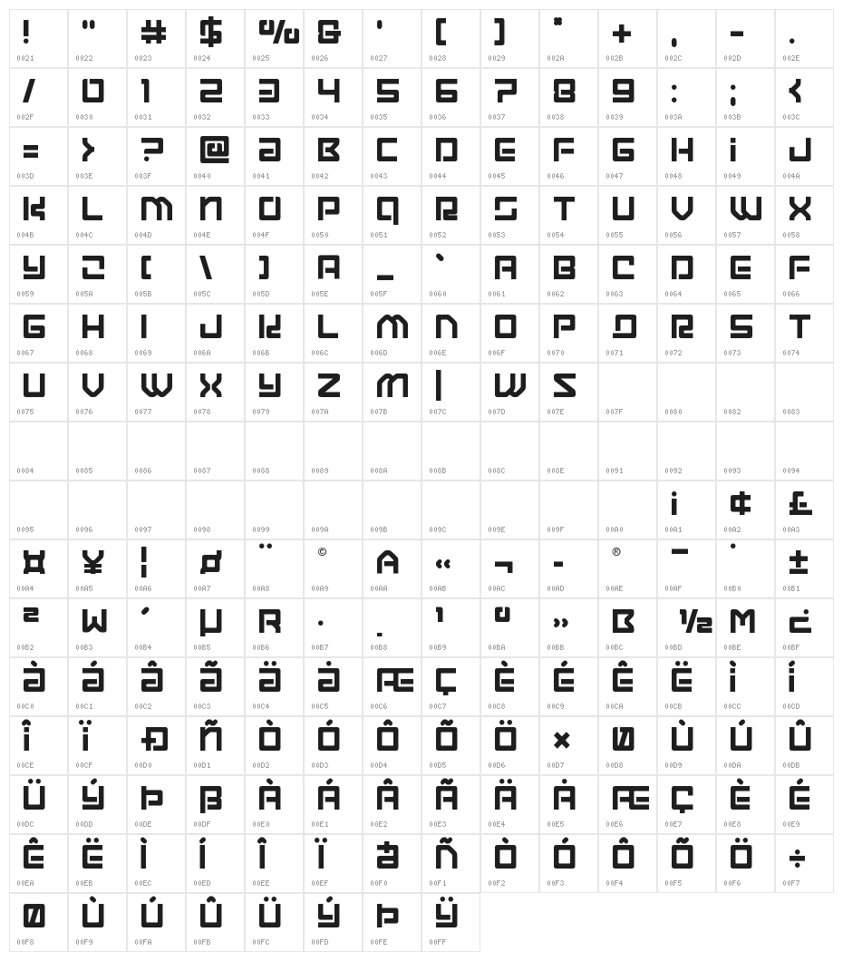 Early Warning Title Character Map