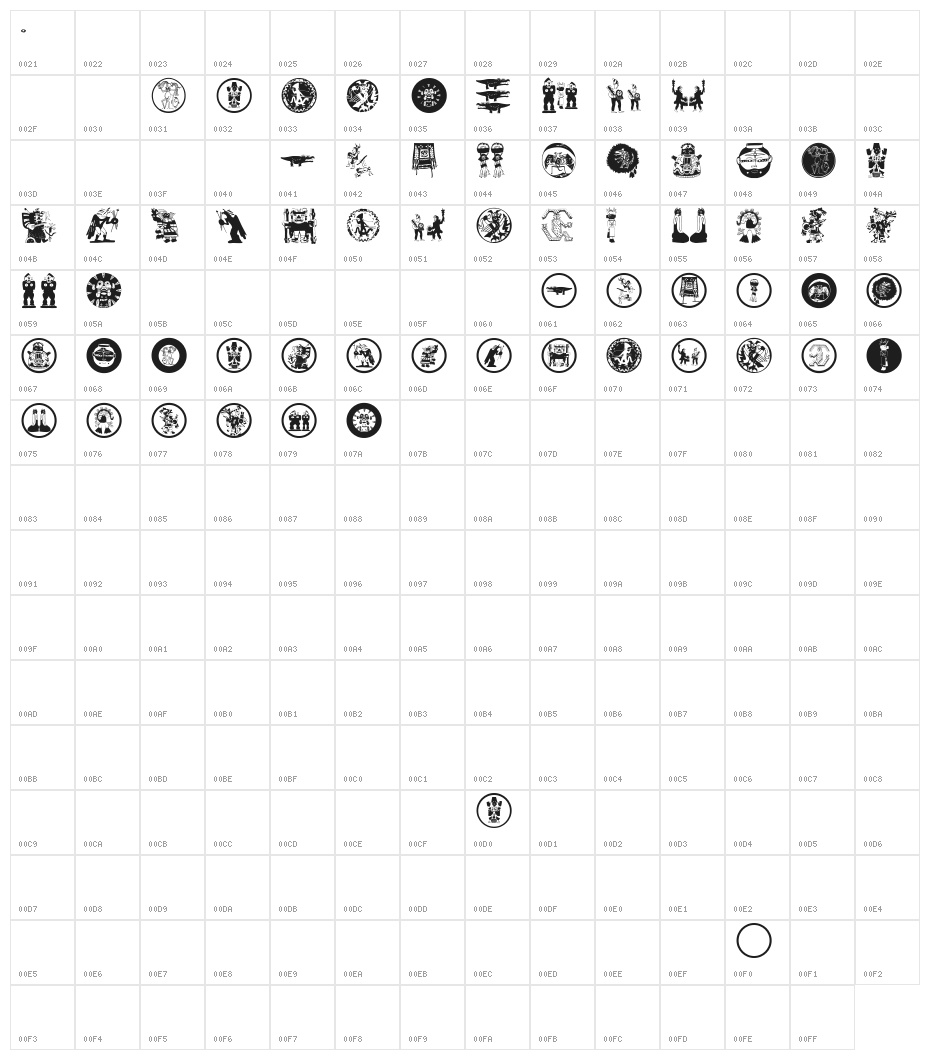 EarlyAmericans Character Map