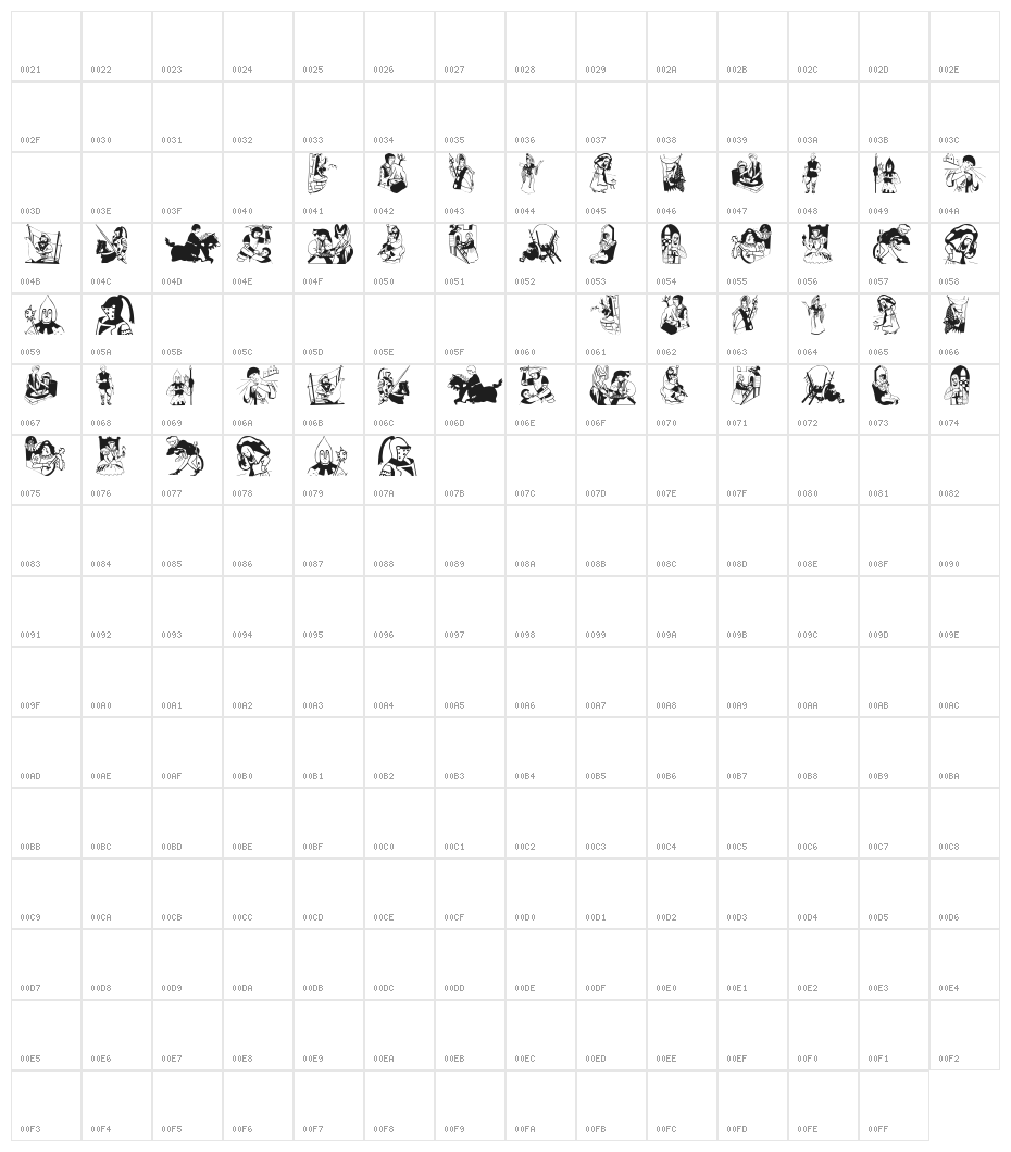 EarlyMidage Character Map
