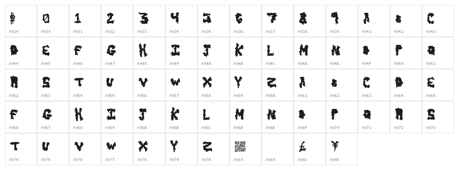 EarlyScare Character Map