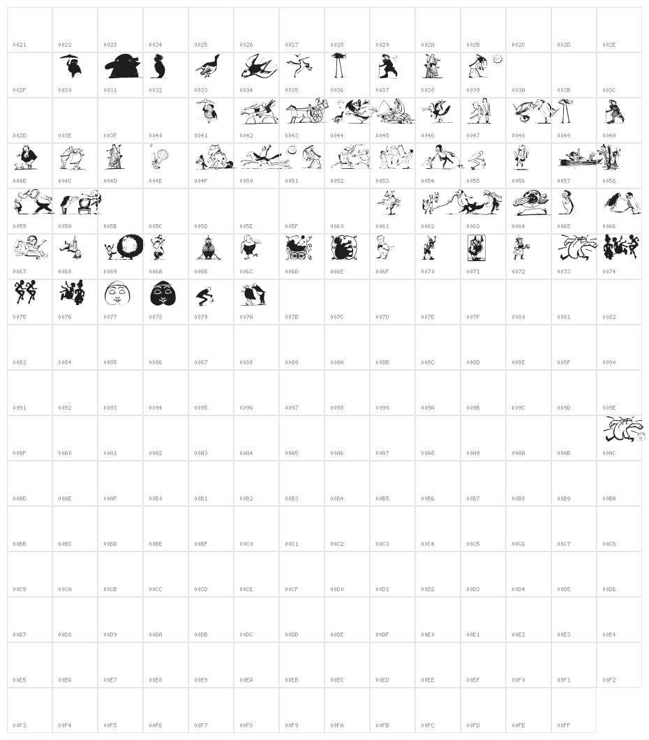 EarlySurrealism1 Character Map