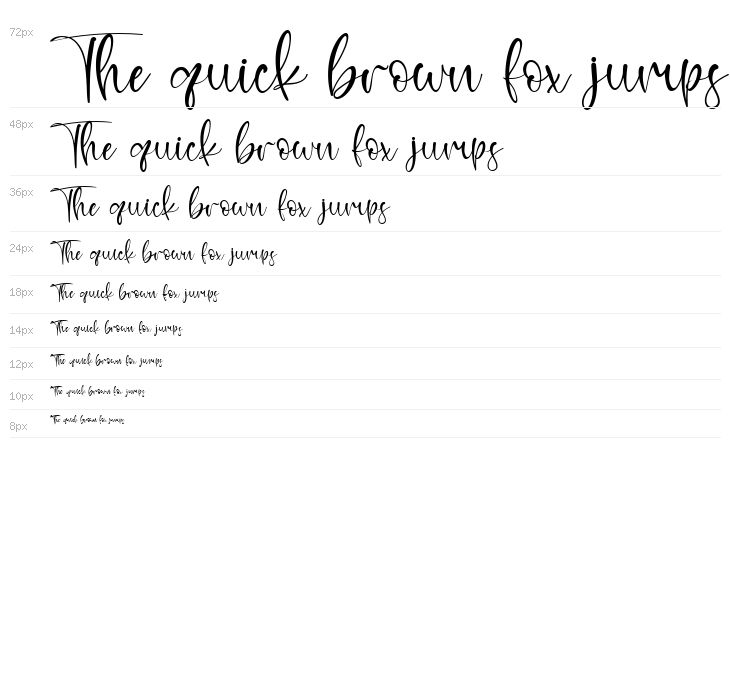 Earnest Harlley Waterfall