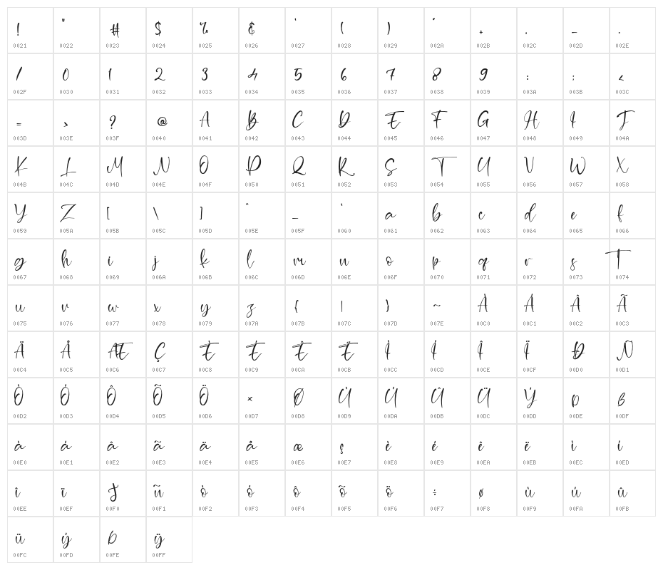 EarnestHarlley Character Map