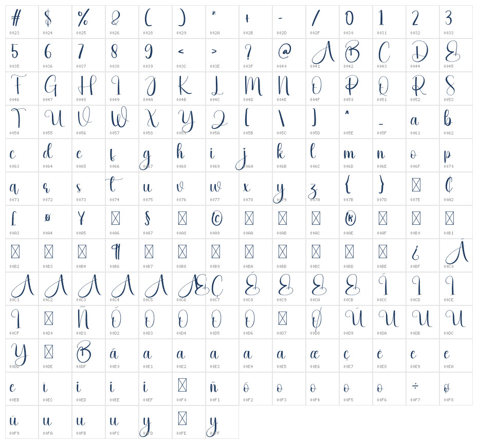 Earring Character Map