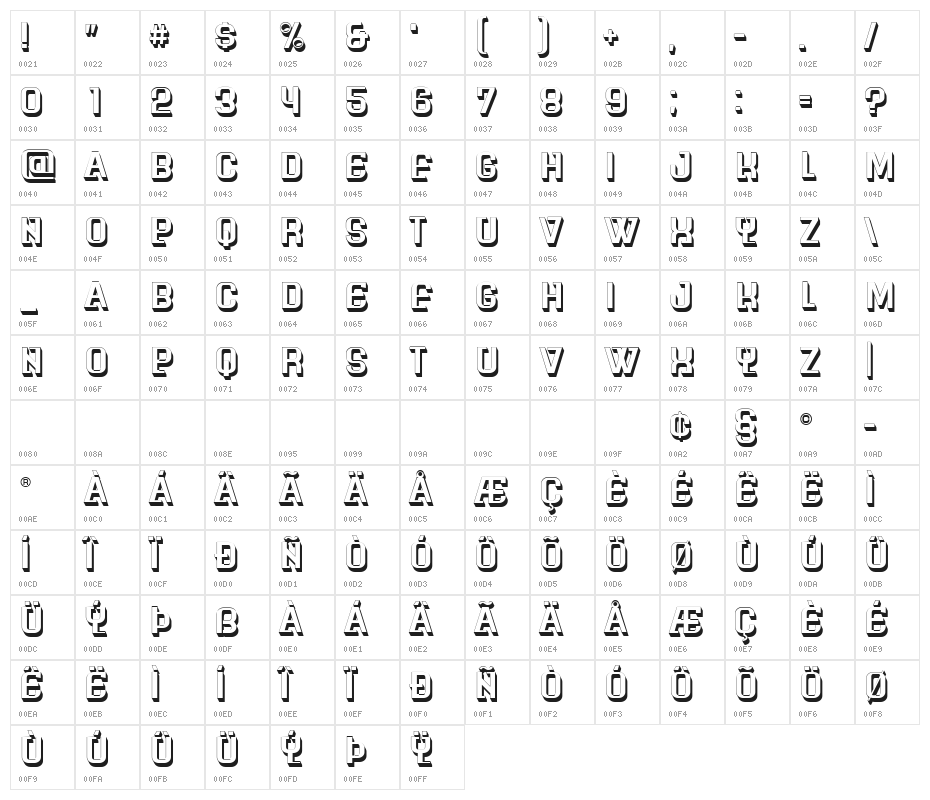 Earth 3D Regular Character Map