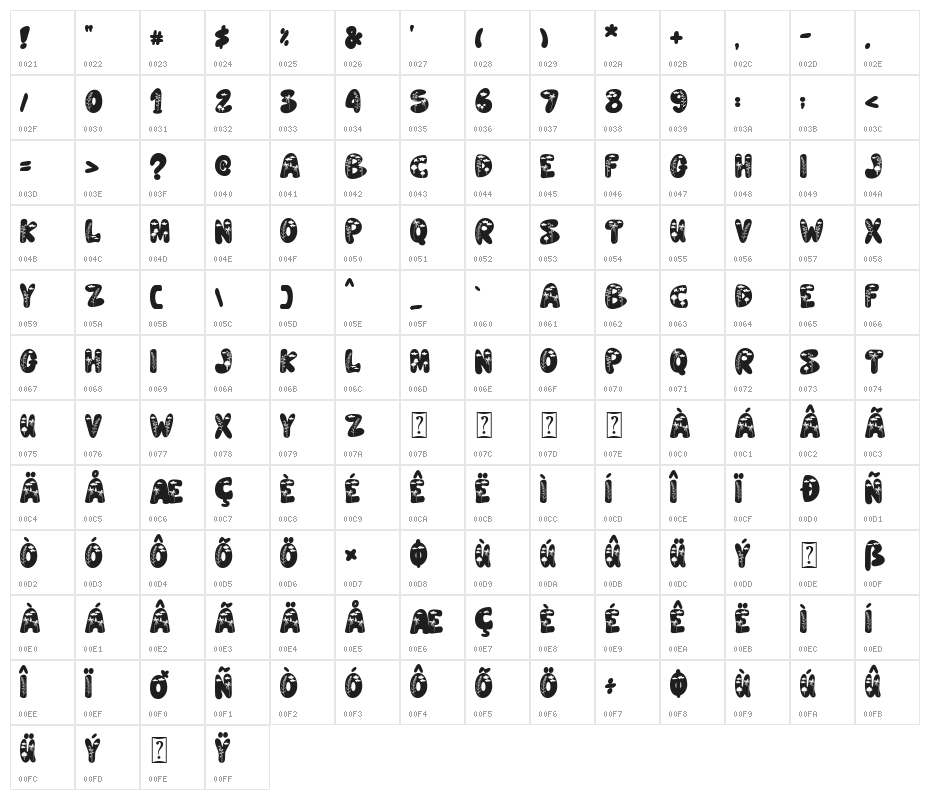 Earth Days - personal use Character Map