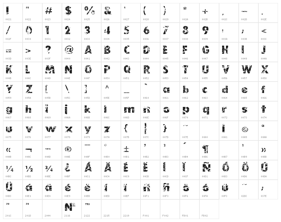Earth Dry - LJ-Design Studios Character Map