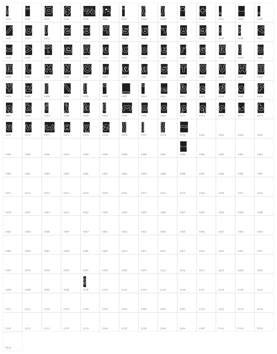 Earth Heart-Hollow-Inverse Character Map