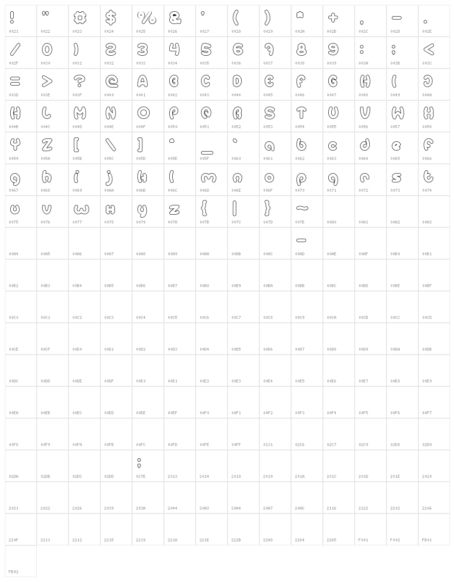 Earth Heart-Hollow Character Map