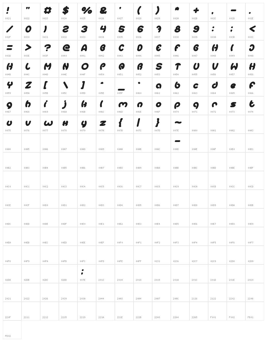 Earth Heart Italic Character Map