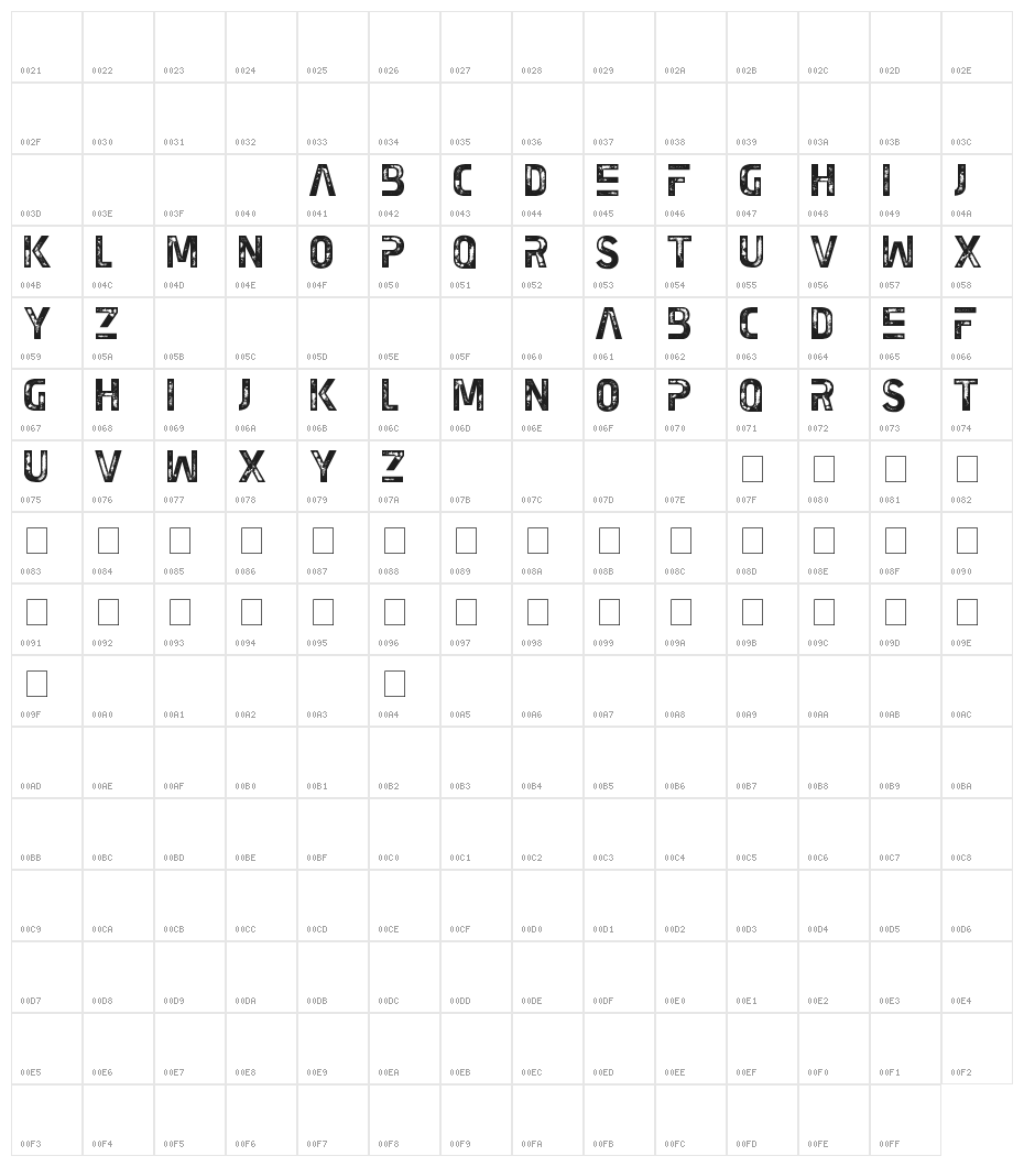 Earth Kid Character Map
