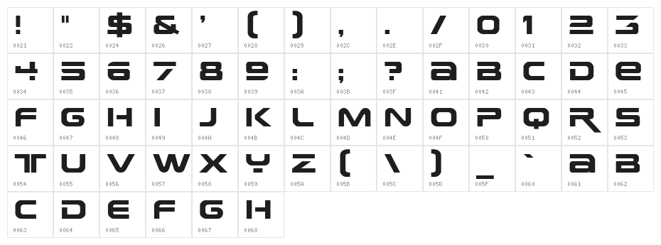 Earth Normal Character Map