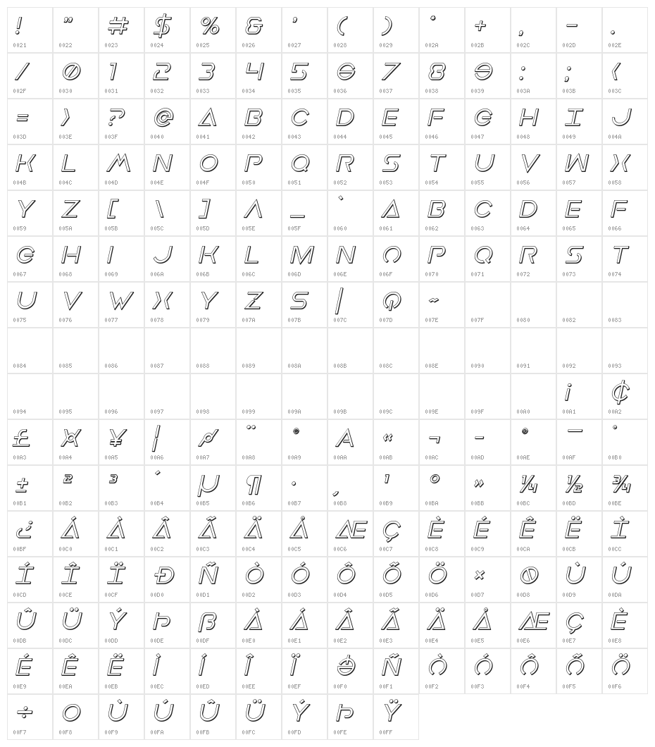 Earth Orbiter 3D Italic Character Map