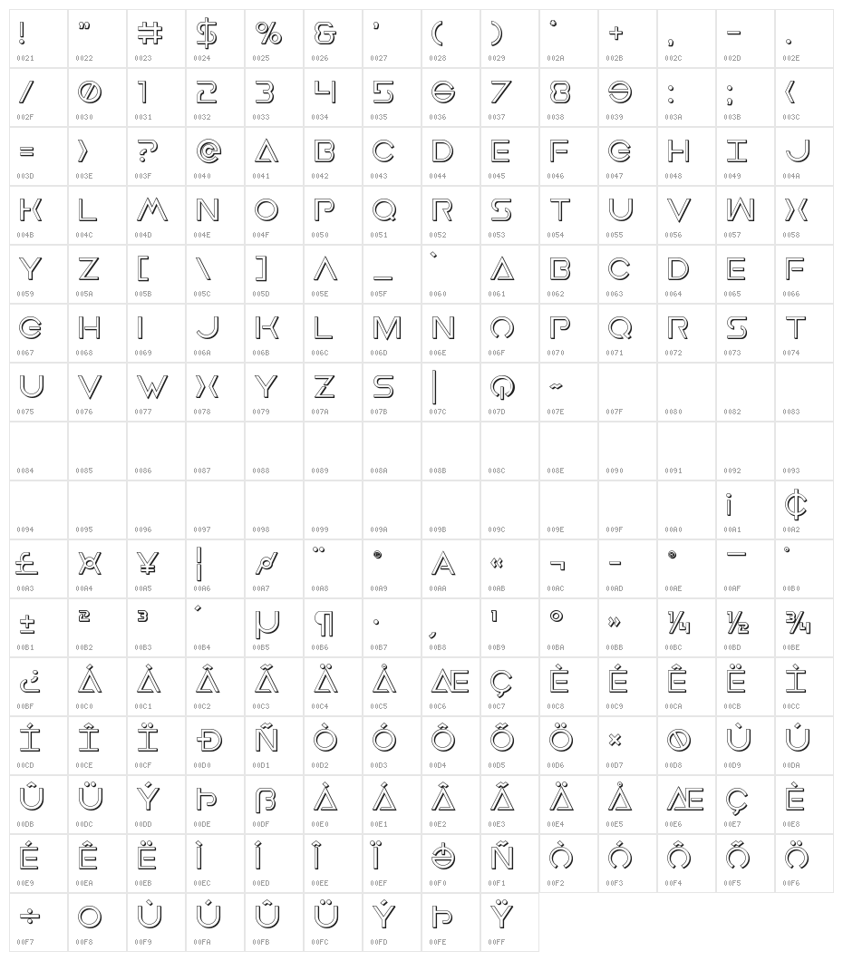 Earth Orbiter 3D Character Map
