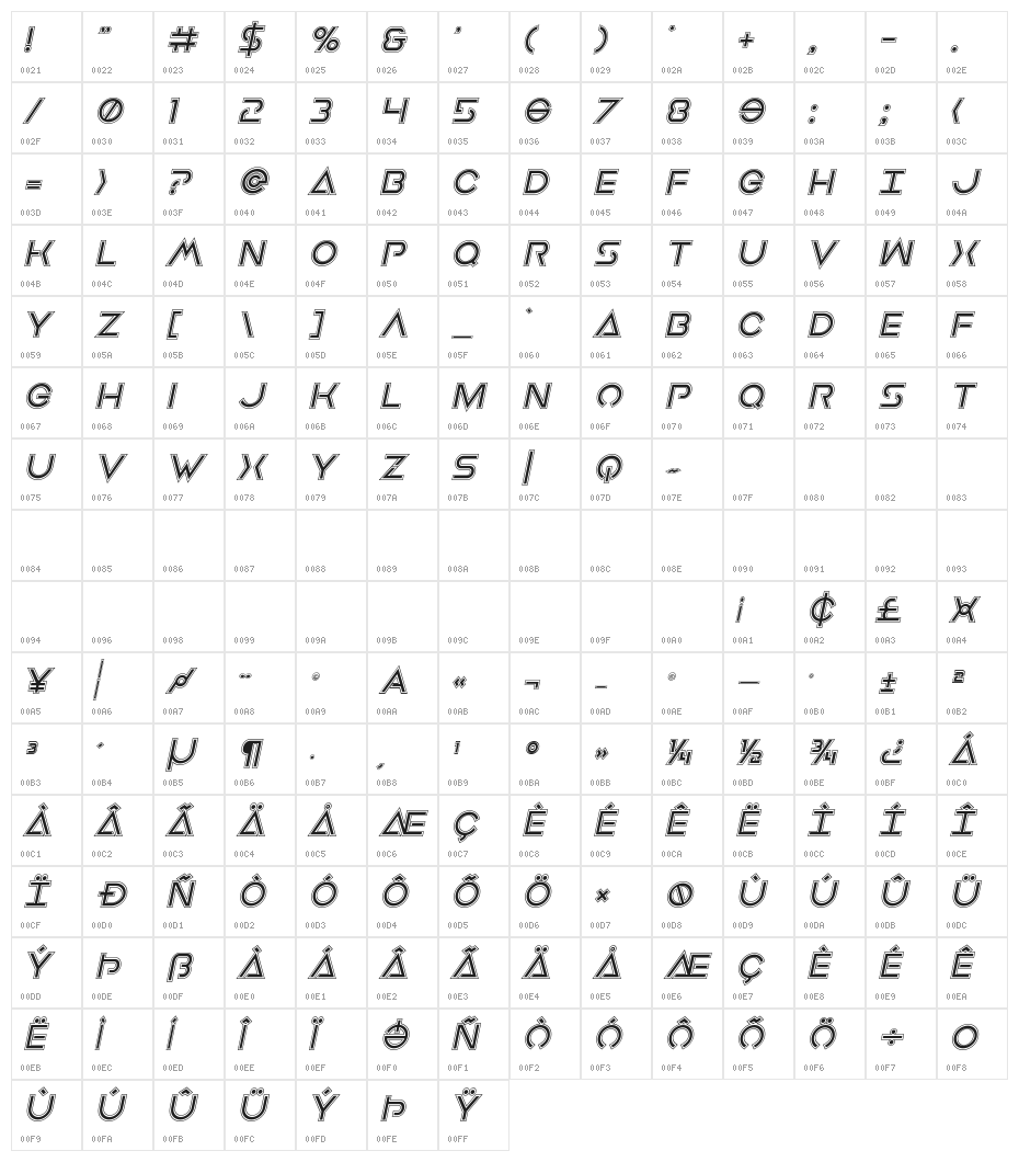 Earth Orbiter Academy Italic Character Map