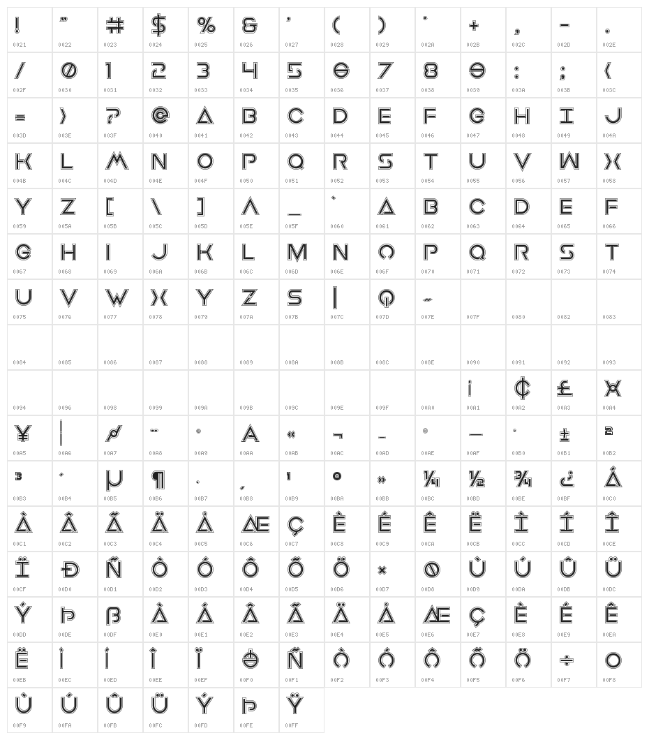 Earth Orbiter Academy Character Map