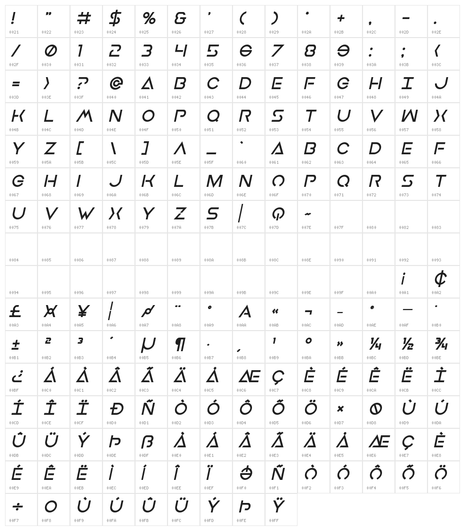 Earth Orbiter Bold Italic Character Map