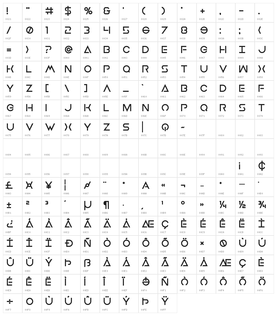 Earth Orbiter Bold Character Map