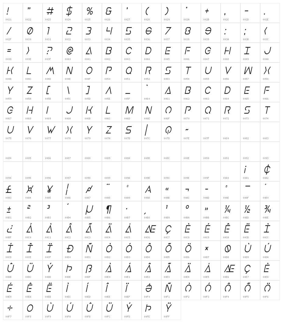 Earth Orbiter Condensed Italic Character Map