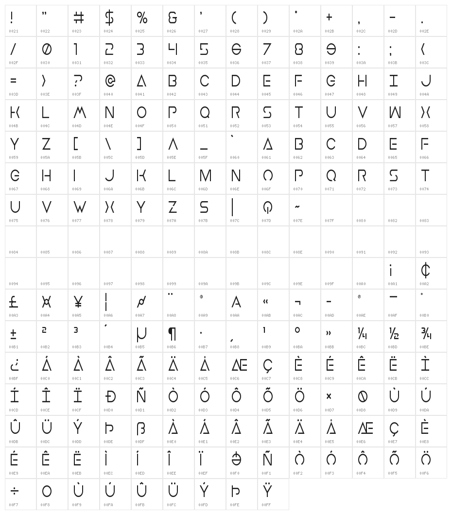 Earth Orbiter Condensed Character Map