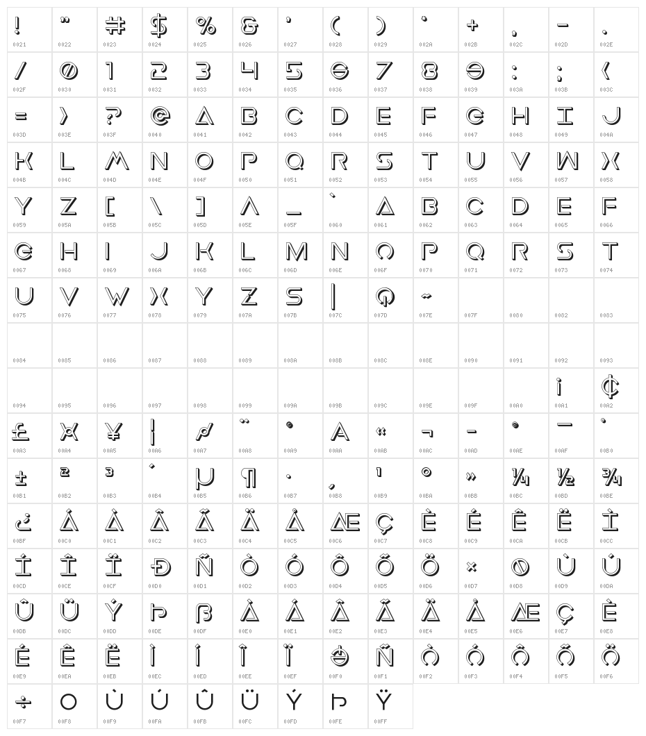 Earth Orbiter Deep 3D Character Map
