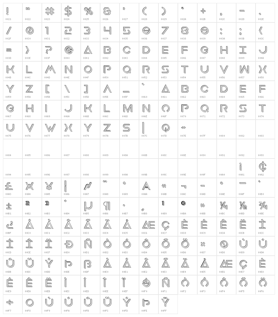 Earth Orbiter Engraved Character Map