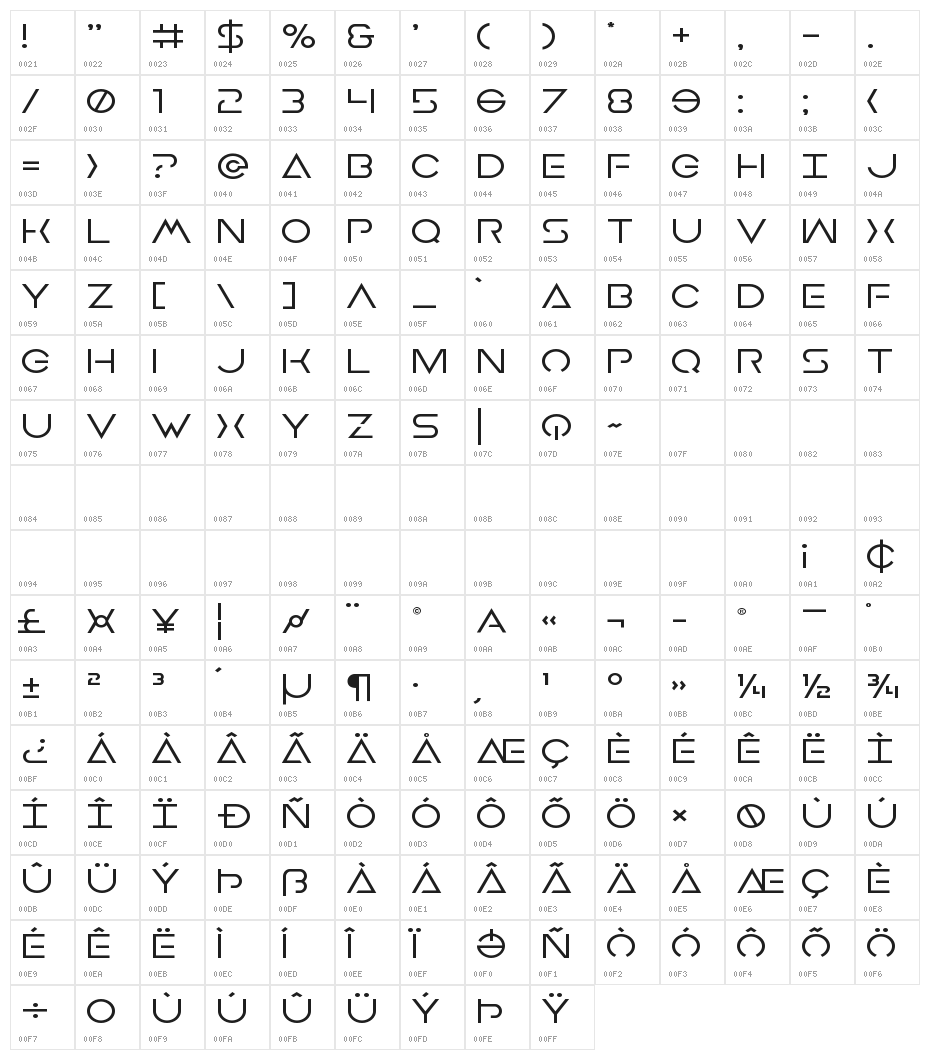 Earth Orbiter Expanded Character Map