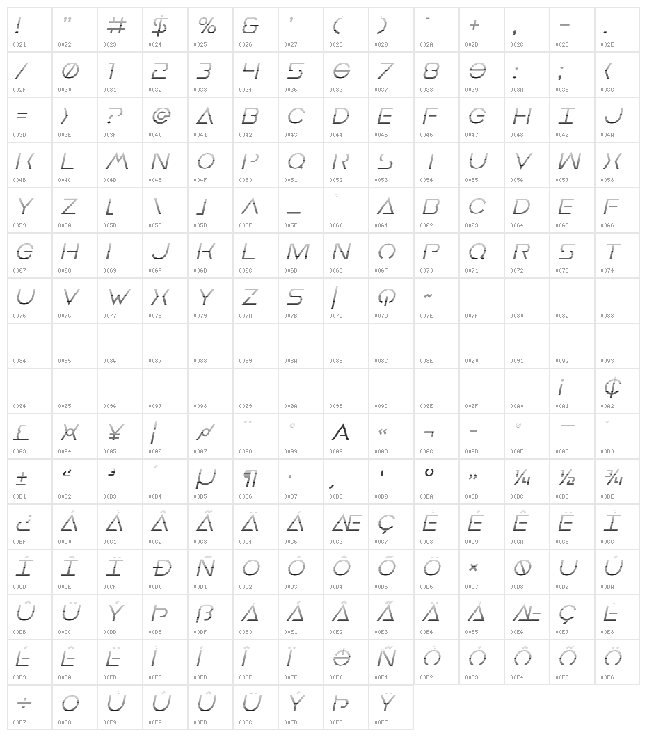 Earth Orbiter Gradient Italic Character Map
