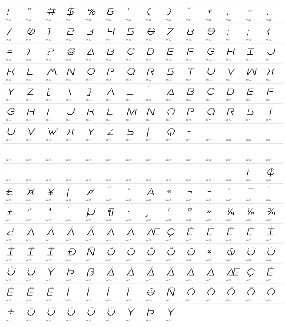 Earth Orbiter Halftone Italic Character Map