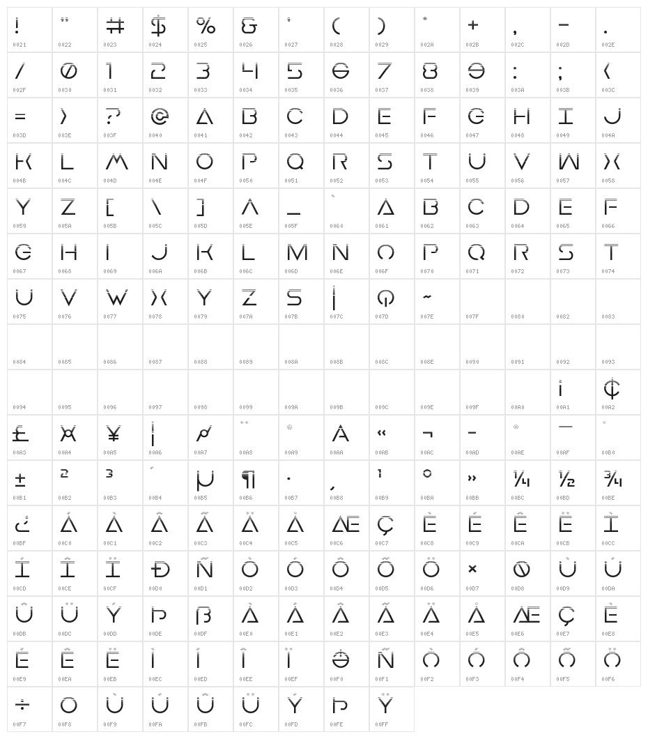 Earth Orbiter Halftone Character Map