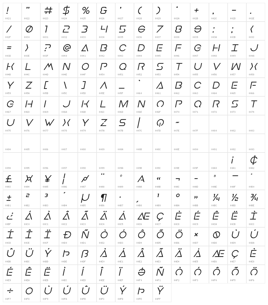 Earth Orbiter Italic Character Map
