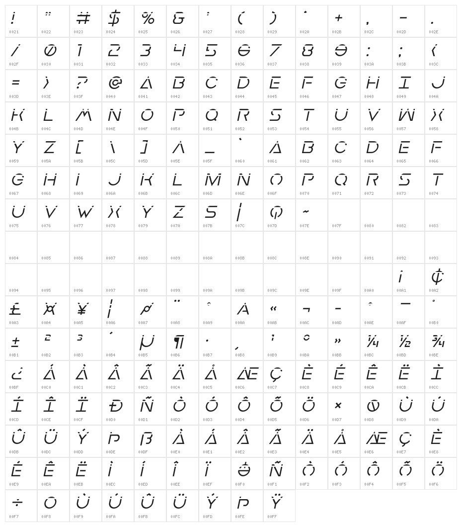 Earth Orbiter Laser Italic Character Map