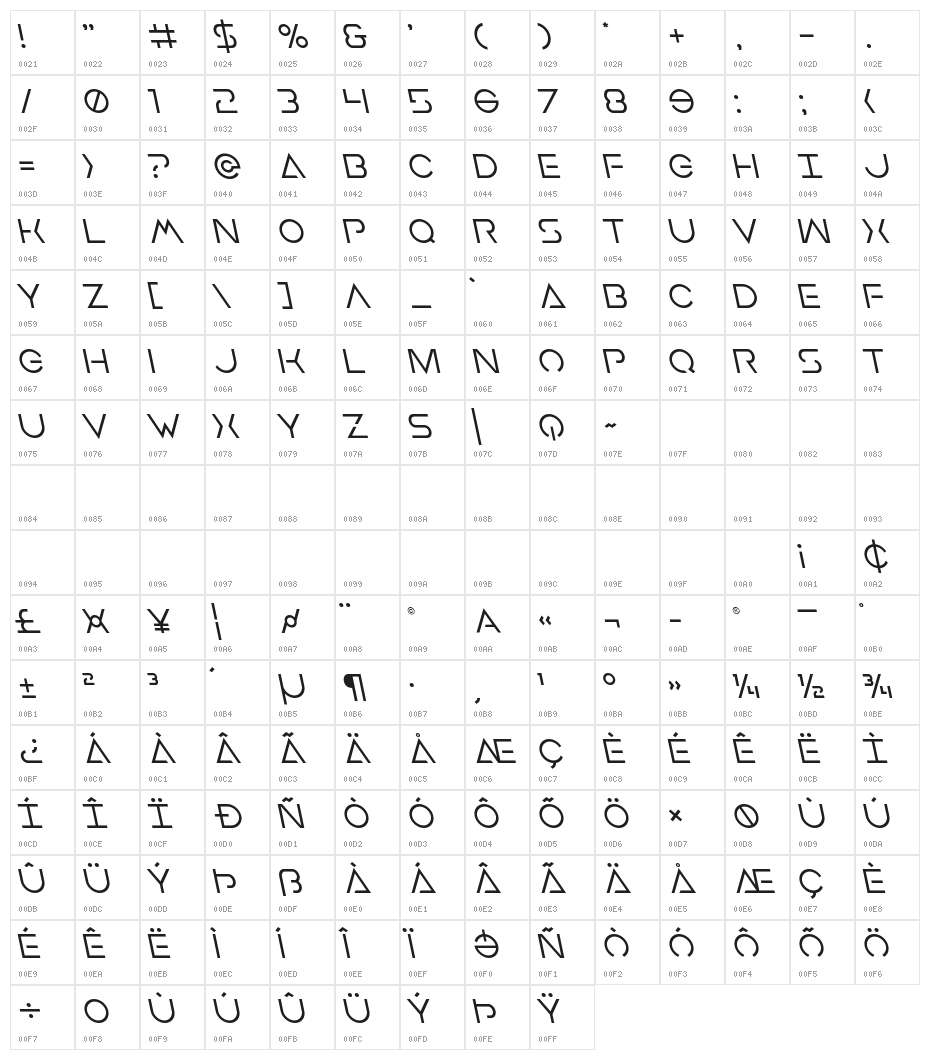 Earth Orbiter Leftalic Character Map