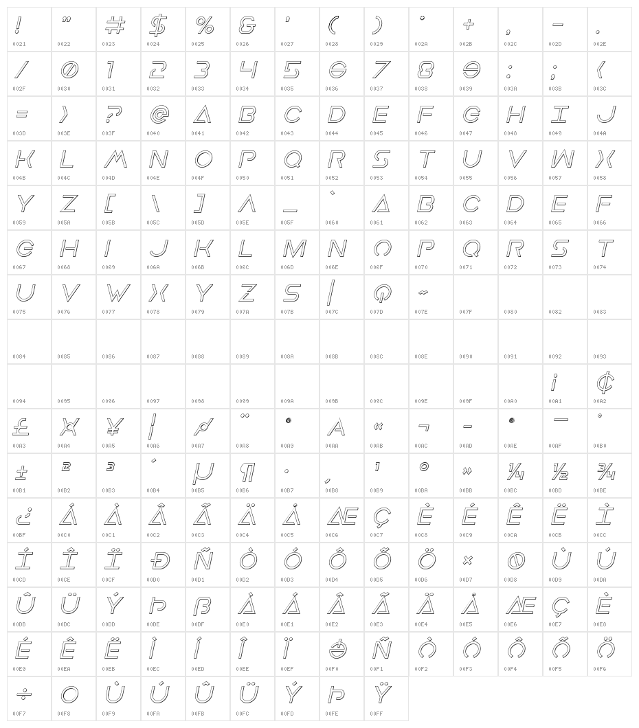 Earth Orbiter Outline Italic Character Map