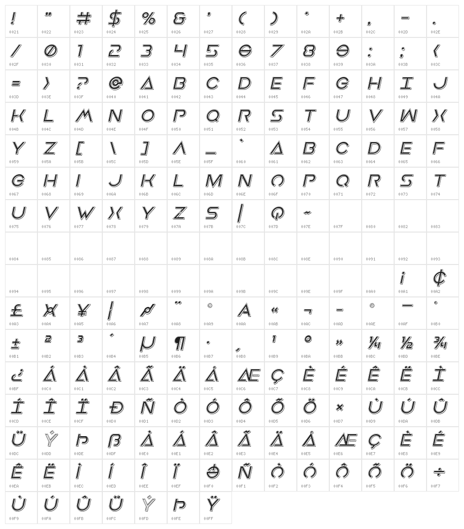 Earth Orbiter Punch Italic Character Map