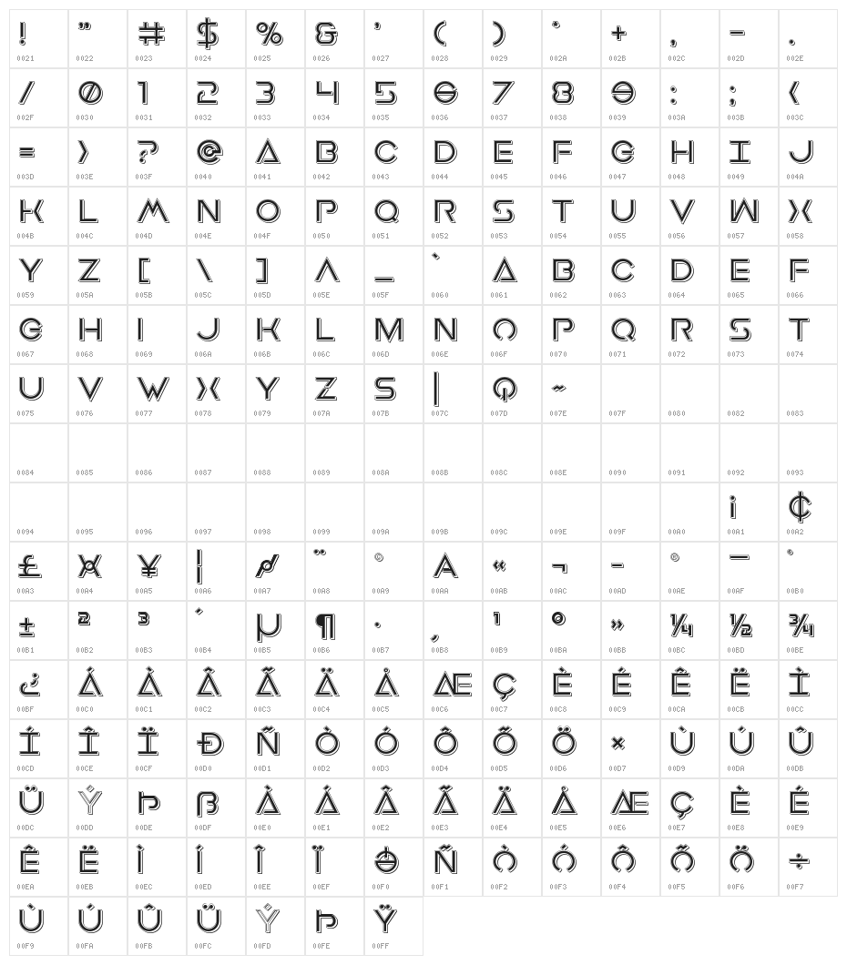 Earth Orbiter Punch Character Map
