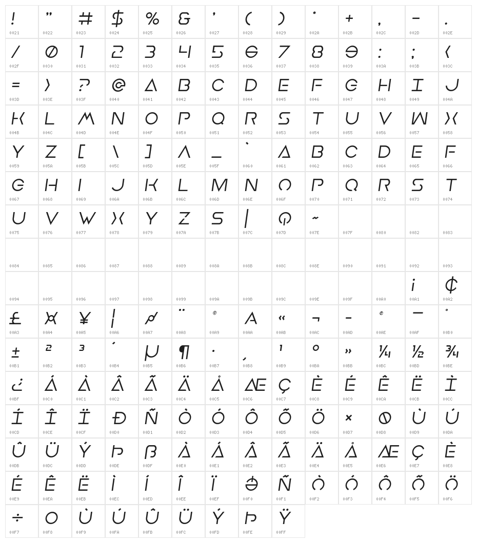 Earth Orbiter Semi-Italic Character Map