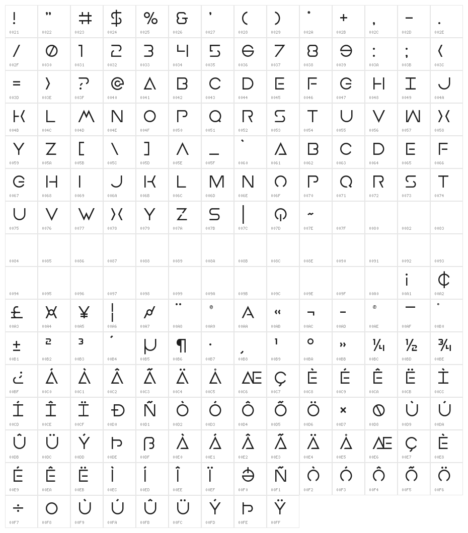 Earth Orbiter Title Character Map