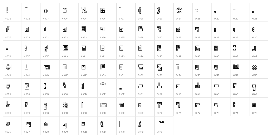 Earth People Character Map