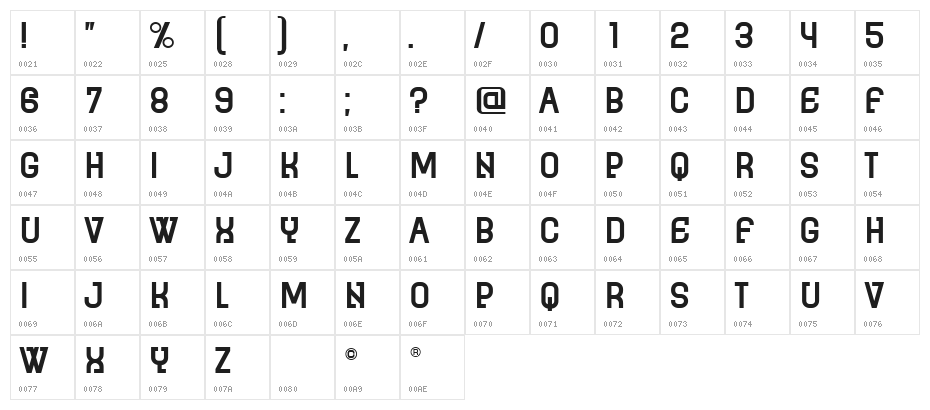 Earth Slight Medium Character Map