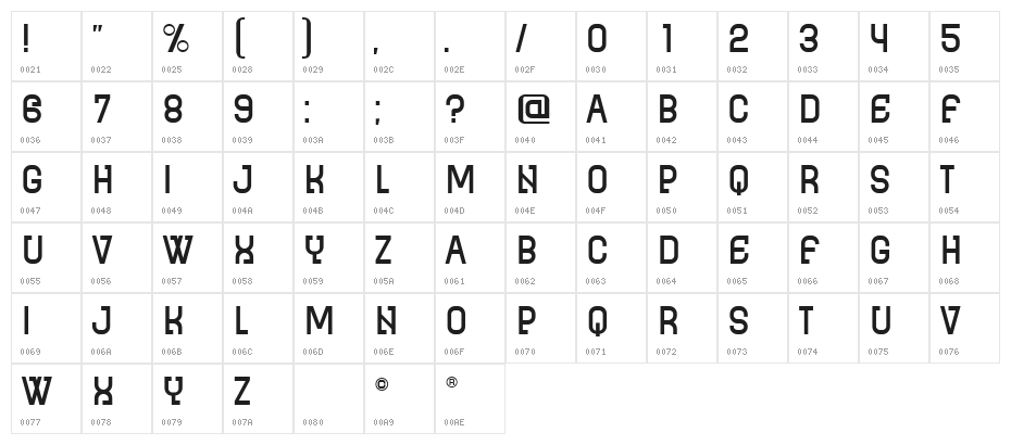 Earth Slight Character Map