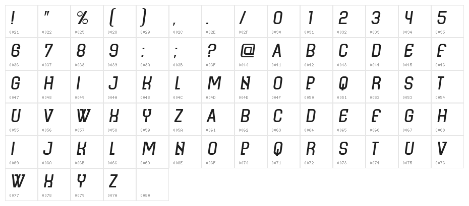 Earth Tallness Italic Character Map