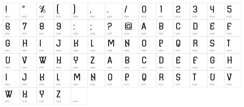 Earth Tallness Character Map