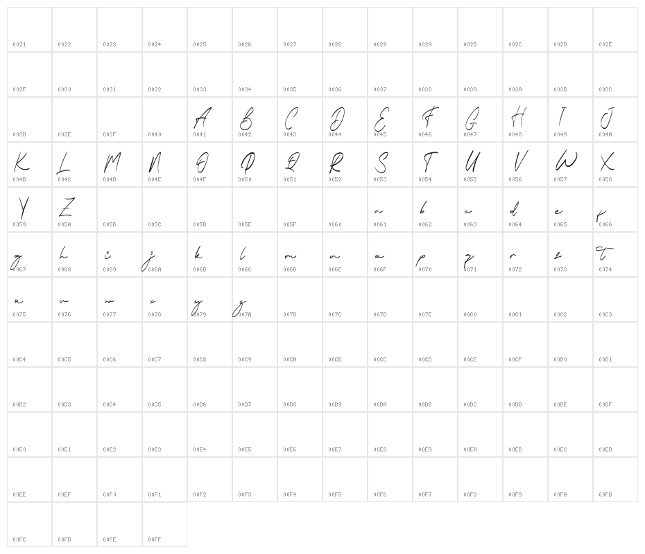 EarthanFREE Character Map